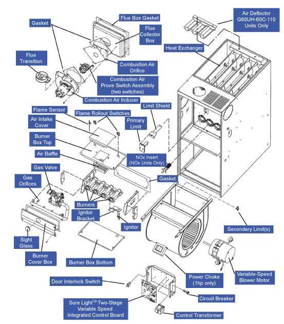 furnace parts diagram