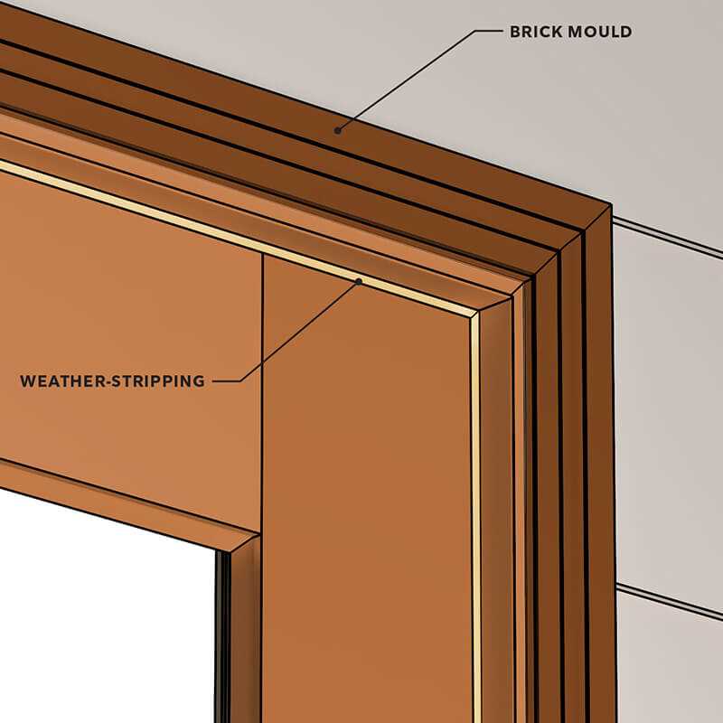 parts of a door frame diagram