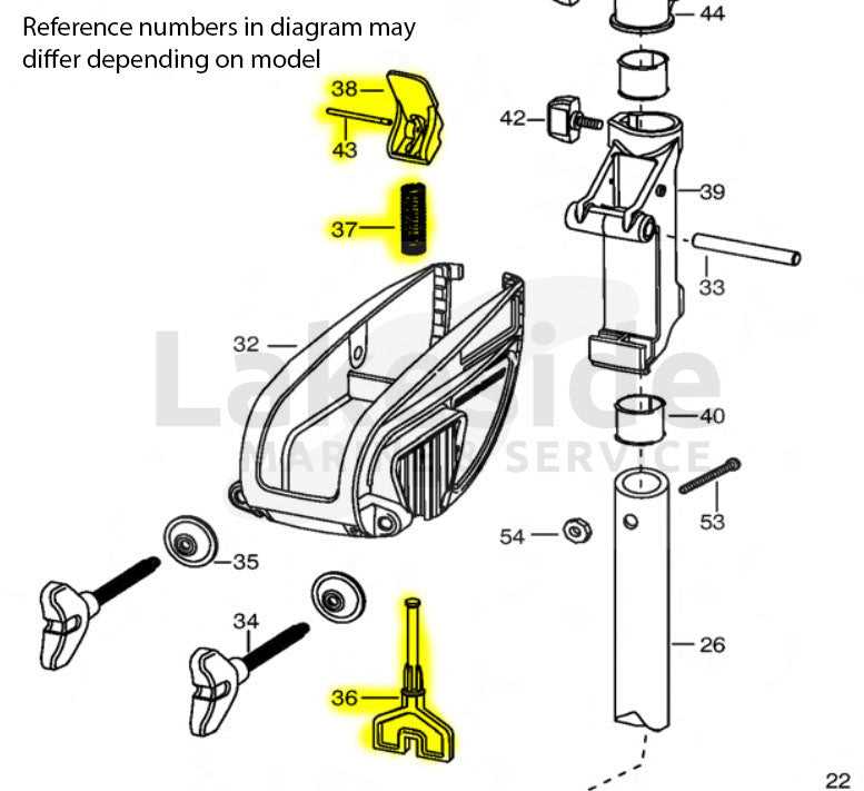 minn kota endura 50 parts diagram