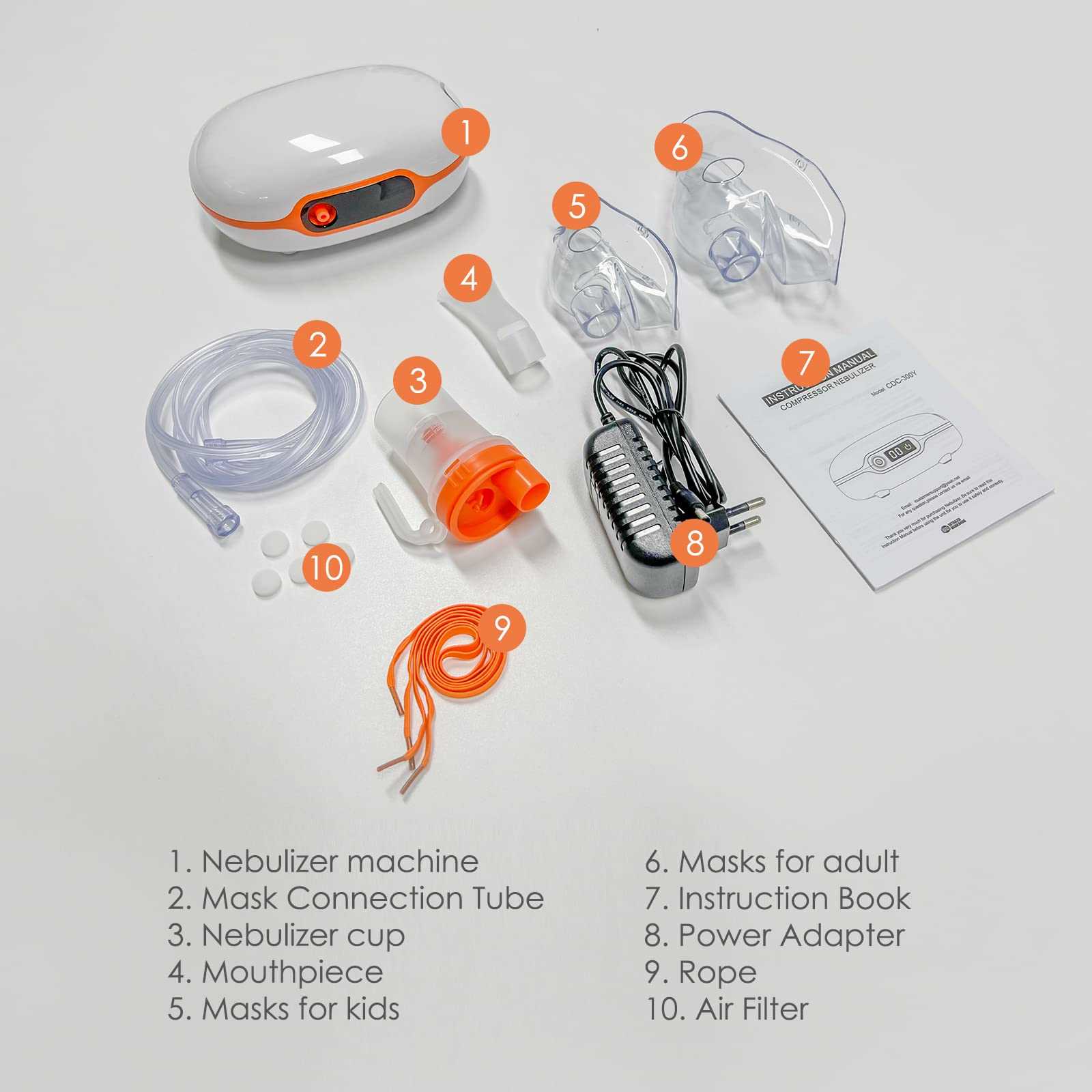 nebulizer machine parts diagram