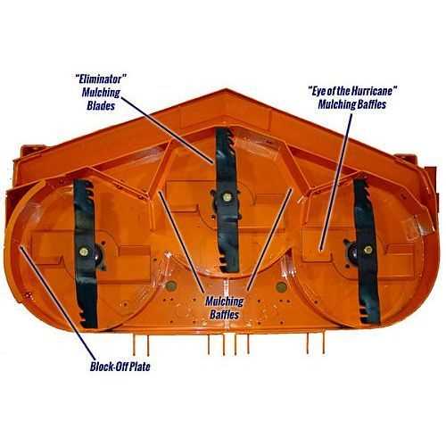 scag turf tiger 61 parts diagram