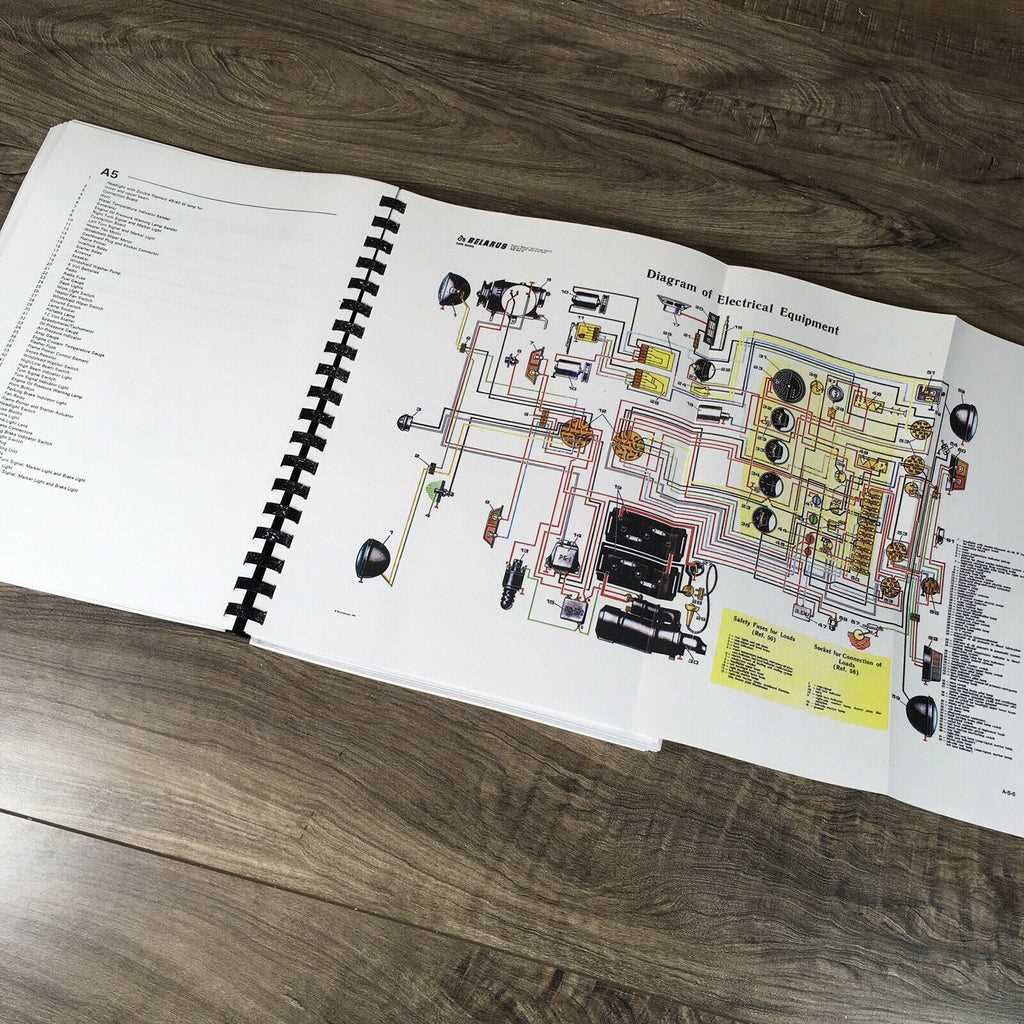 belarus 825 parts diagram