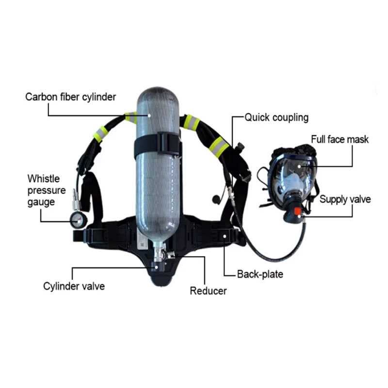 scba parts diagram