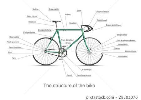 bike part diagram