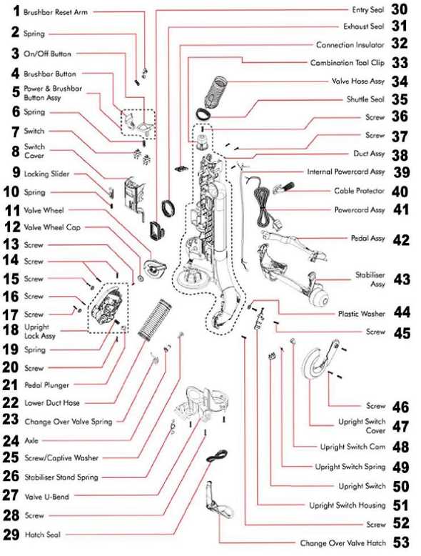 dyson dc25 vacuum parts diagram