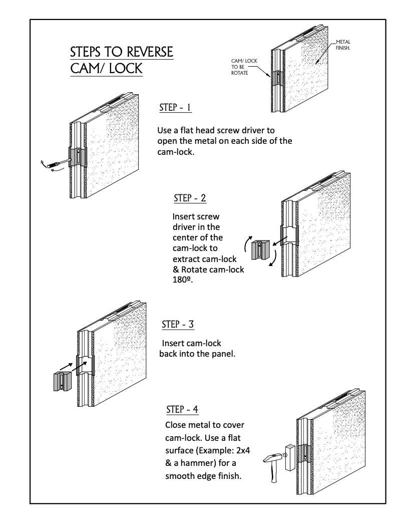 walk in freezer parts diagram