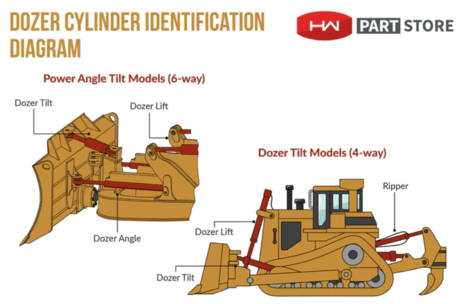 case 350 dozer parts diagram