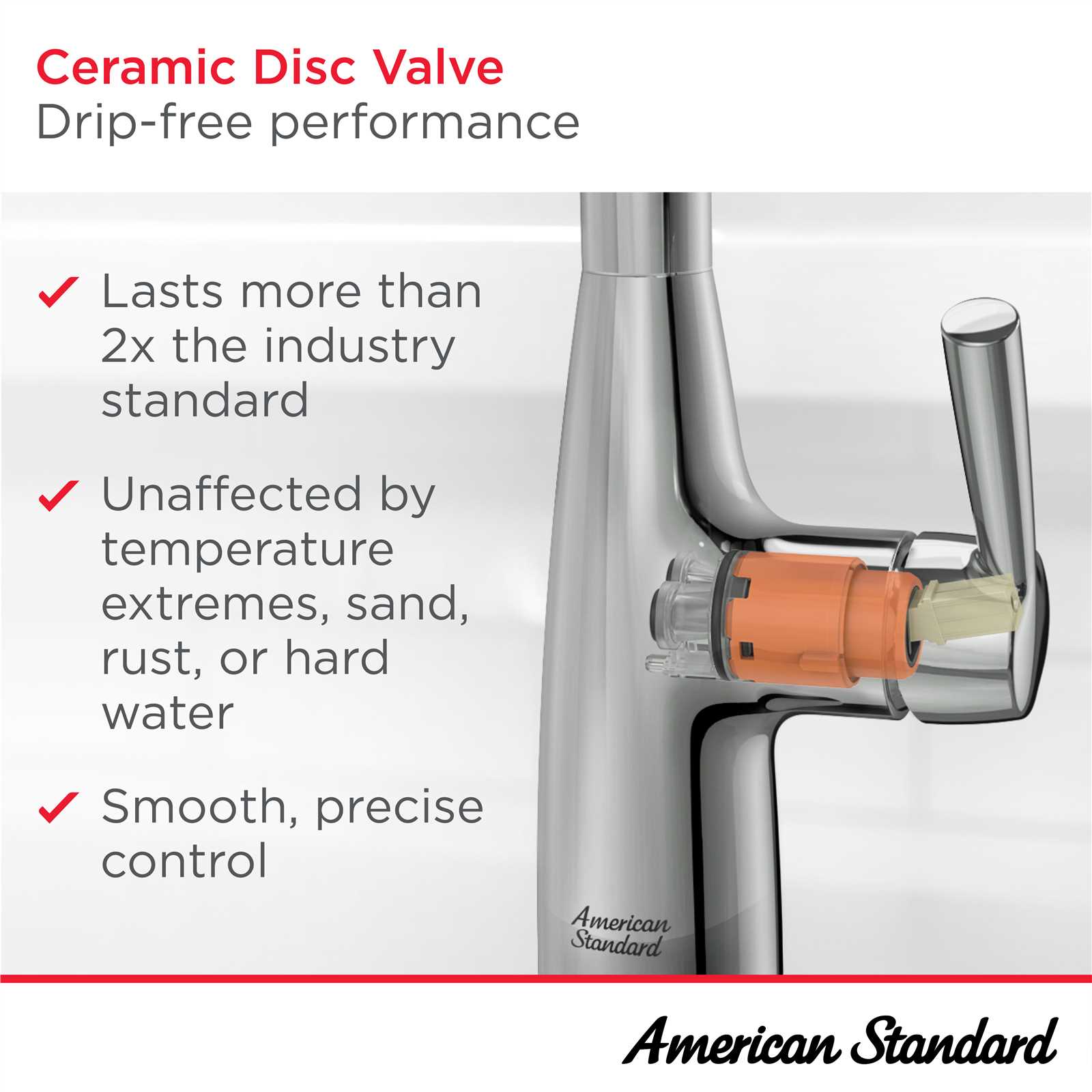 american standard kitchen faucet parts diagram