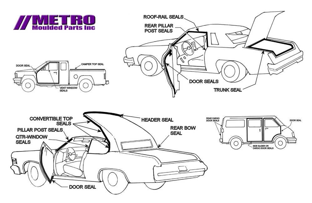 car door diagram parts