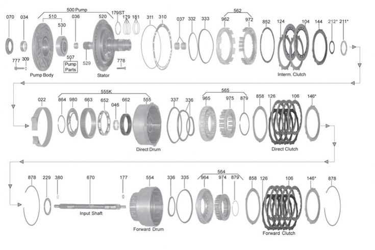 th350 transmission parts diagram