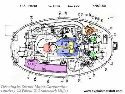 parts of a boat engine diagram