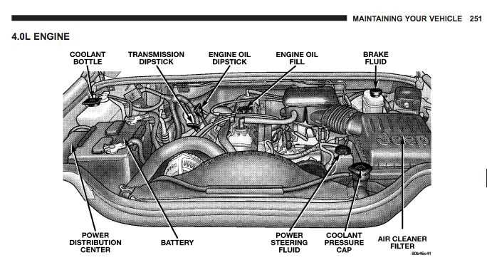 jeep 4.0 engine parts diagram