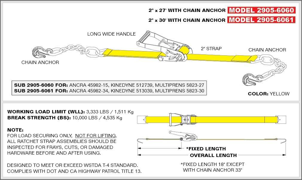 parts of a watch band diagram