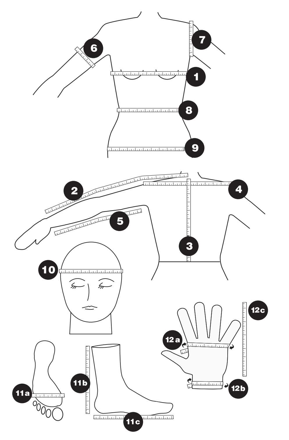 parts of a dress diagram