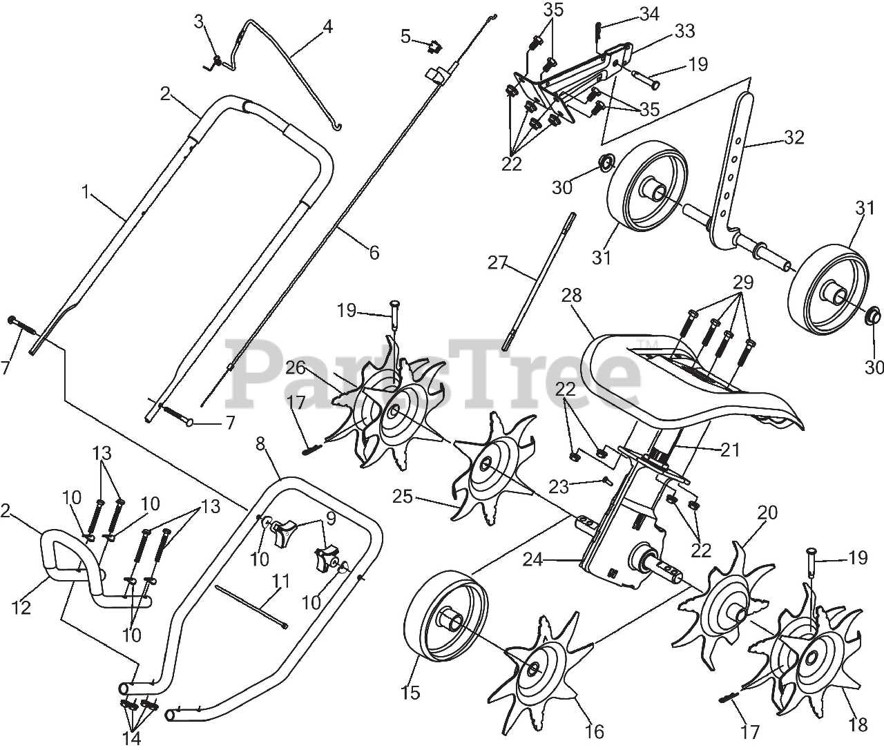 yard machine tiller parts diagram