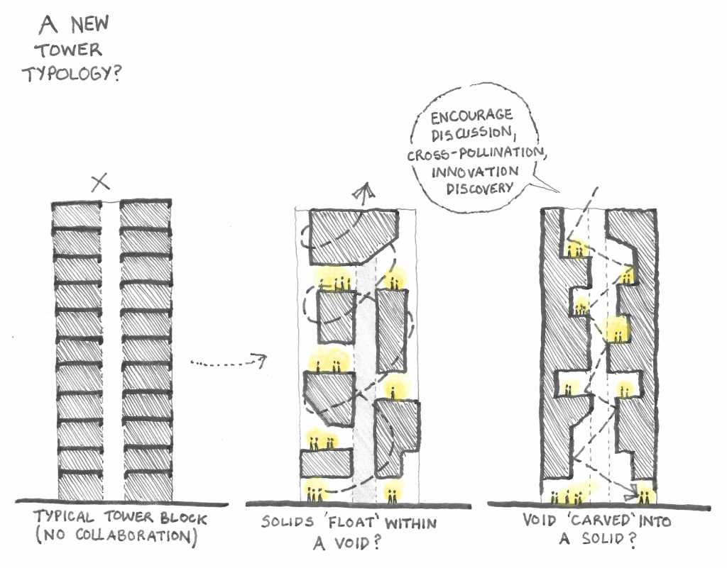 parti diagram interior design