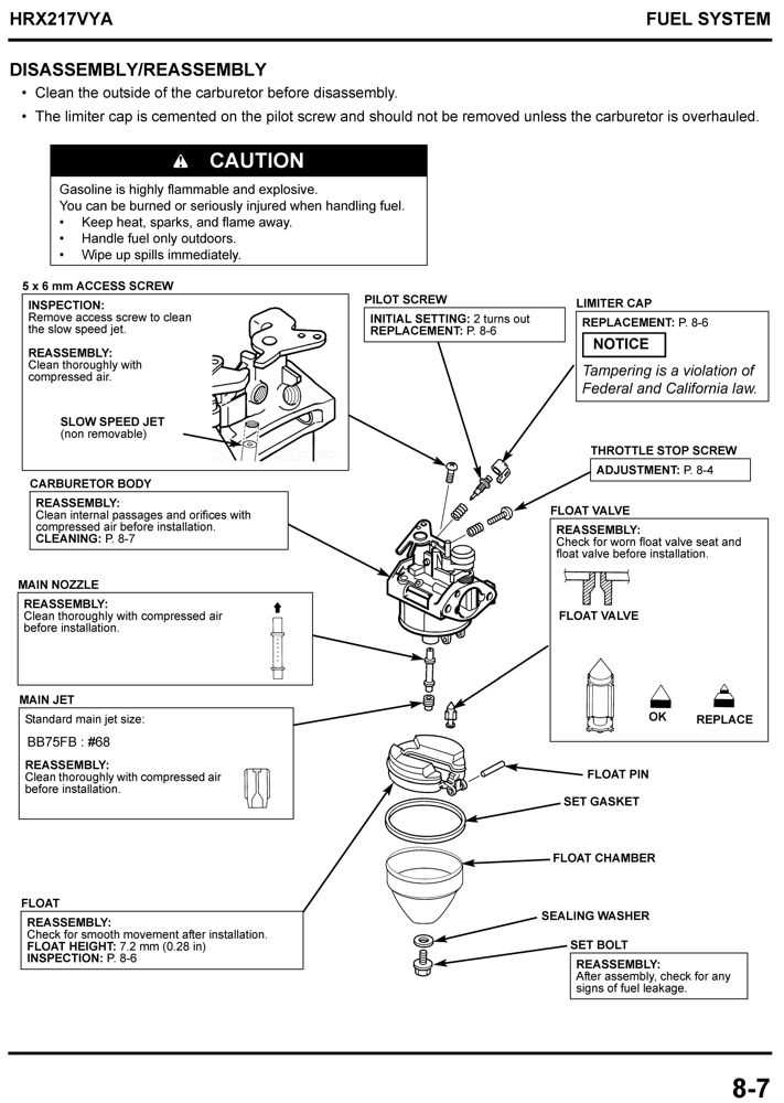 honda lawn mower hrx217 parts diagram