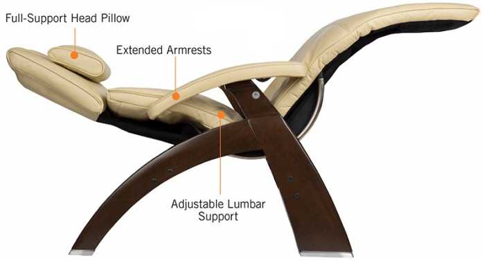 zero gravity chair parts diagram