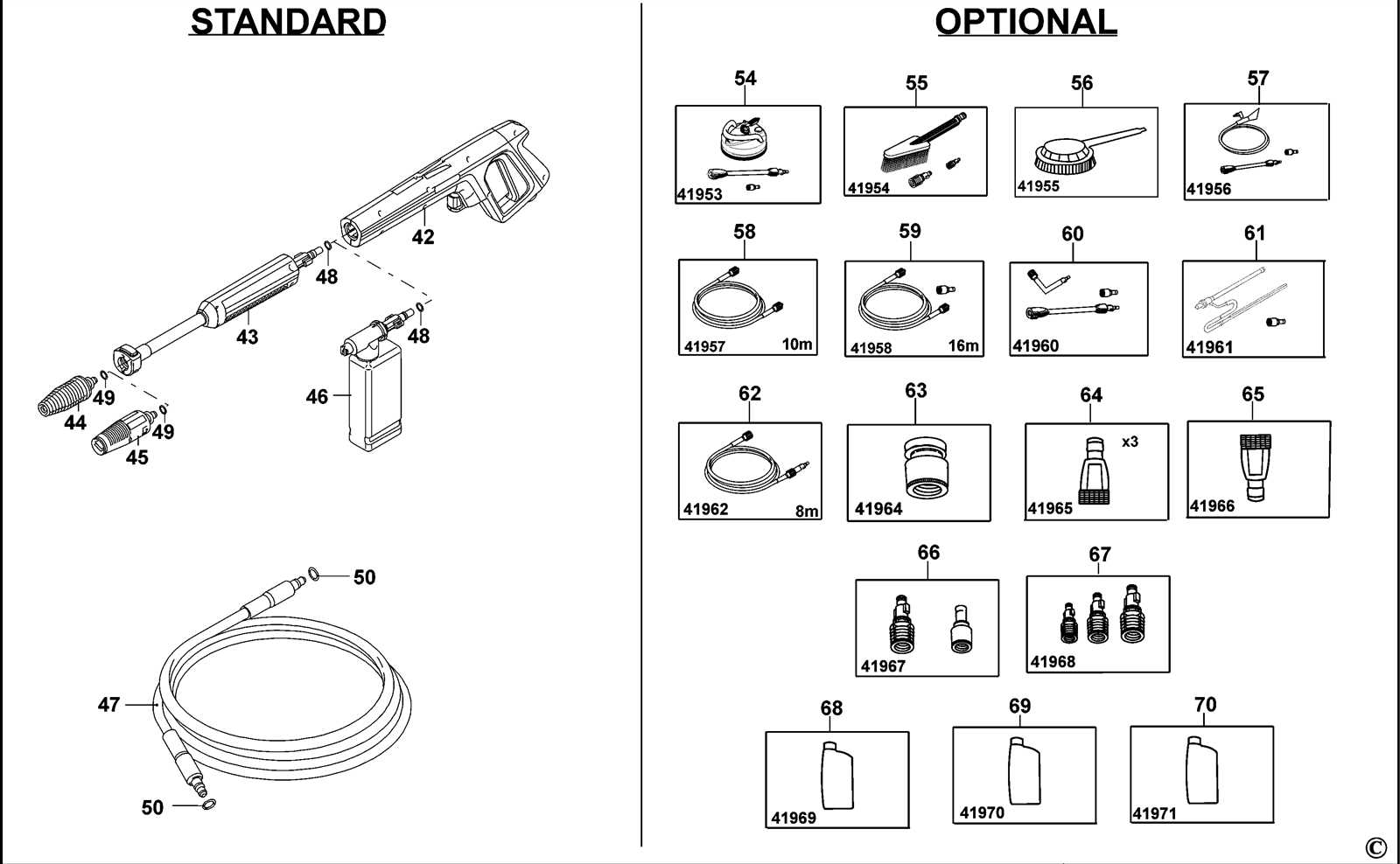 pressure washer parts diagram