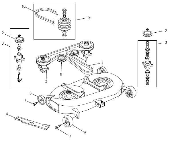 cub cadet parts diagram