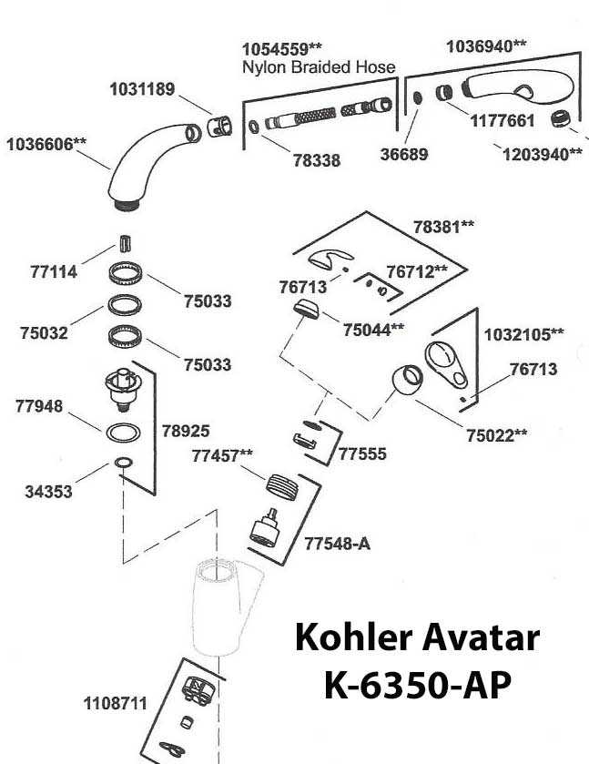 kohler faucet parts diagram