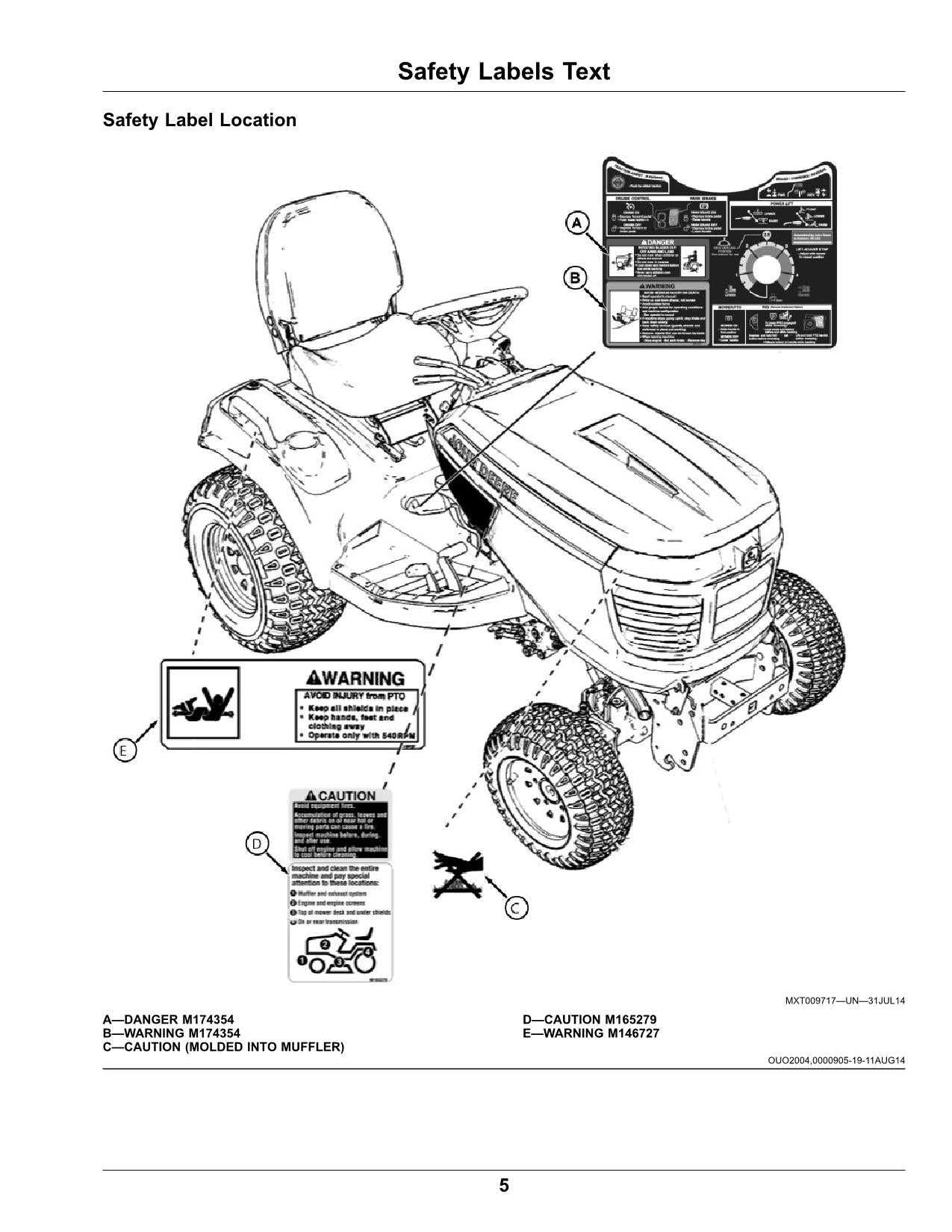 john deere x730 parts diagram