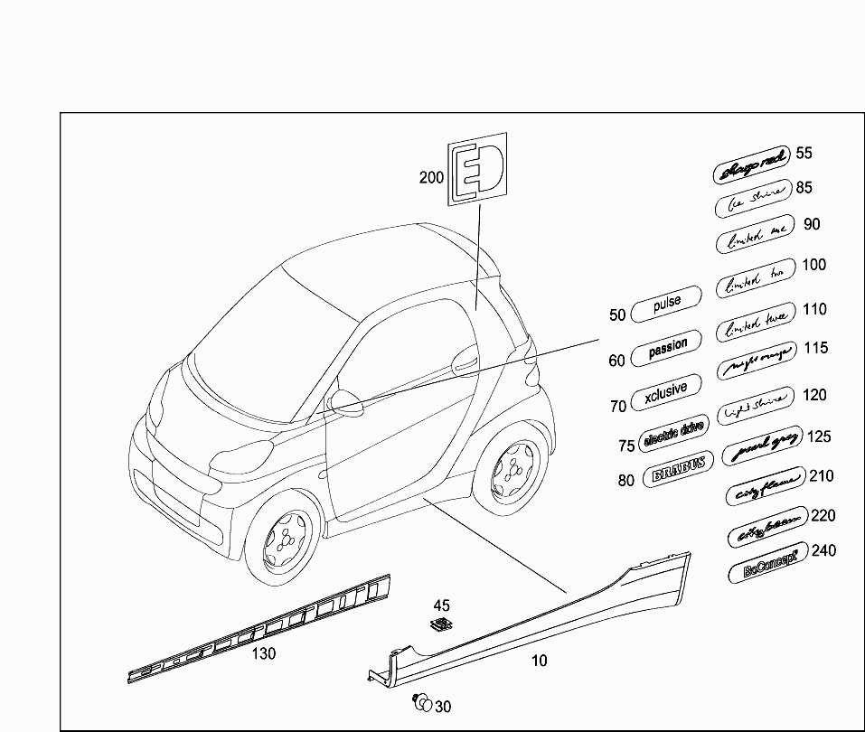 smart car fortwo parts diagram