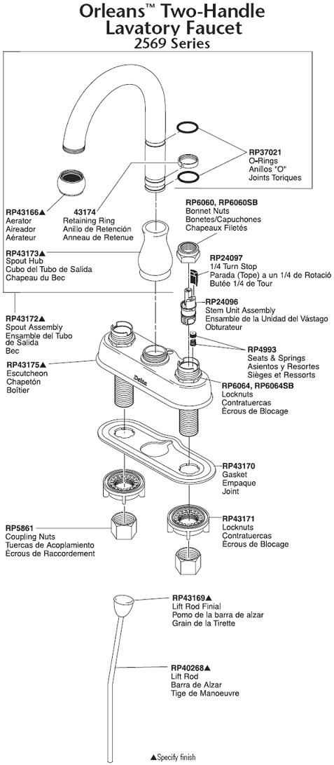 delta 1700 series parts diagram