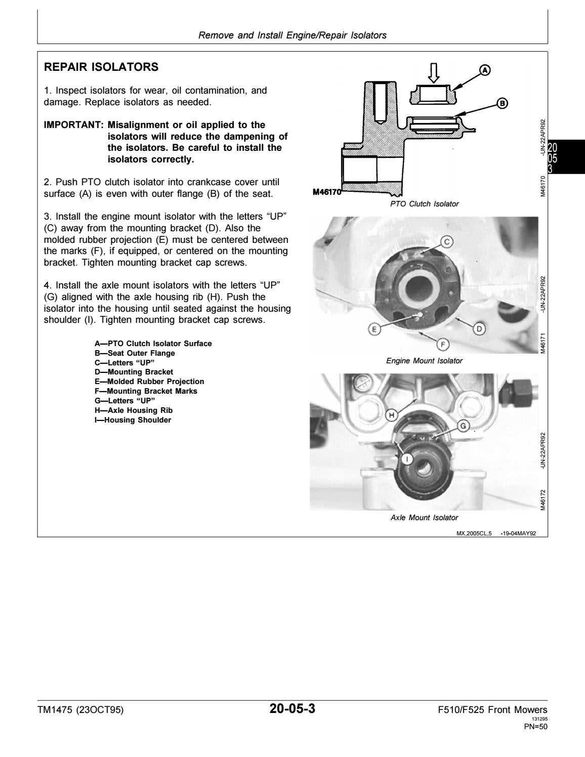 john deere f510 parts diagram