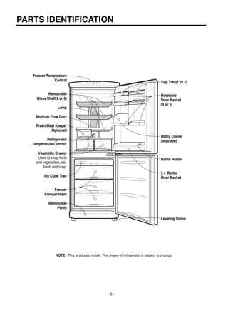 lg fridge freezer parts diagram