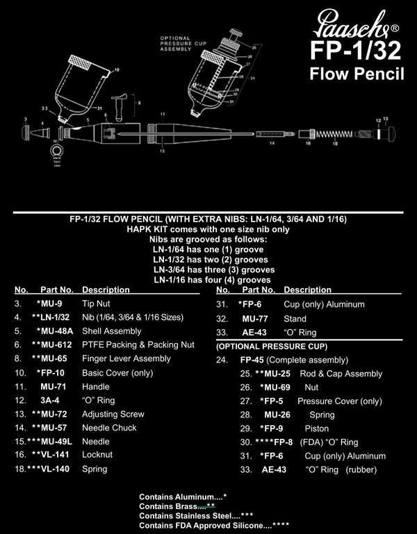 paasche talon parts diagram