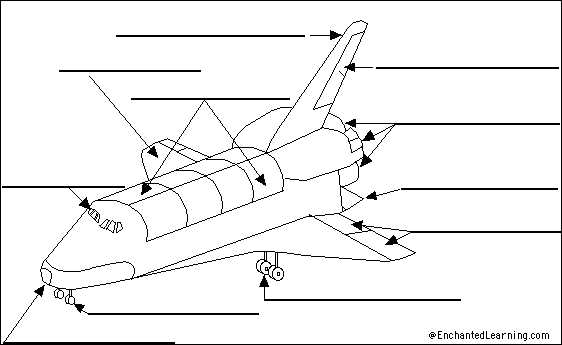 parts of a space shuttle diagram