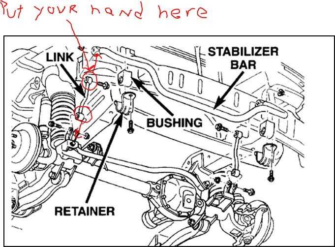 dodge ram 1500 4x4 front end parts diagram