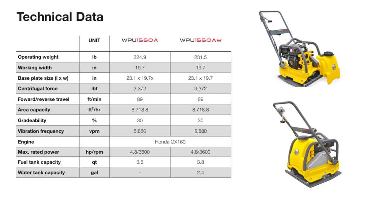 wacker wp1550aw parts diagram