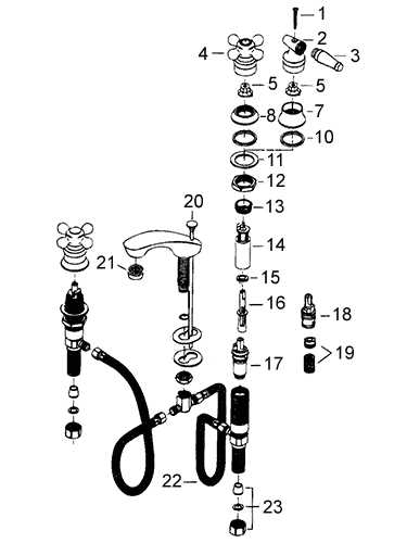 valley faucet parts diagram