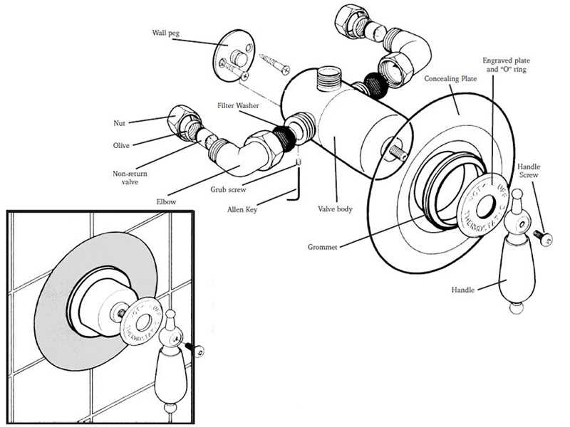 shower valve parts diagram