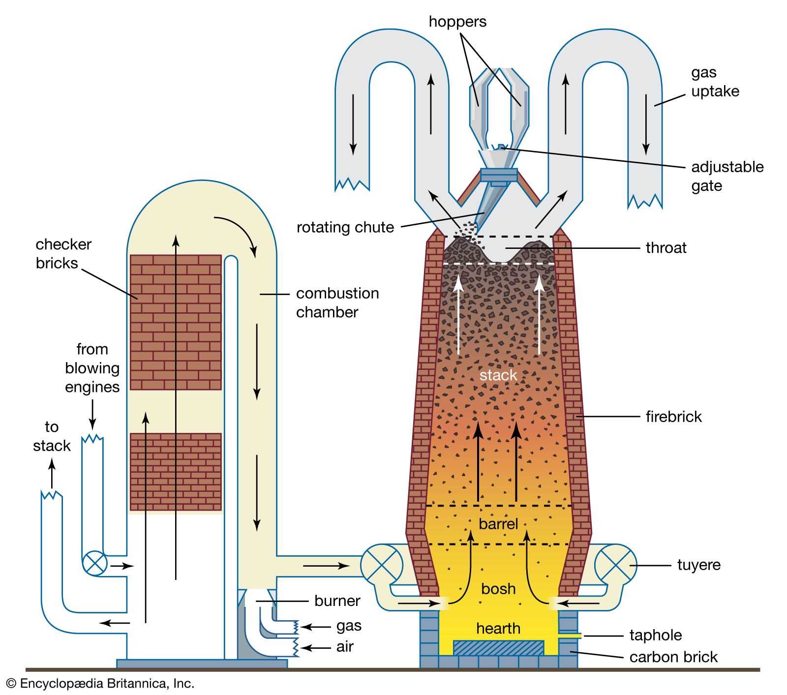 delta 2300 series parts diagram