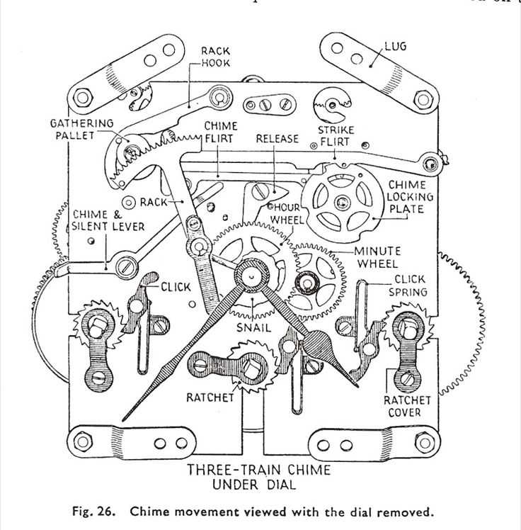 anniversary clock parts diagram