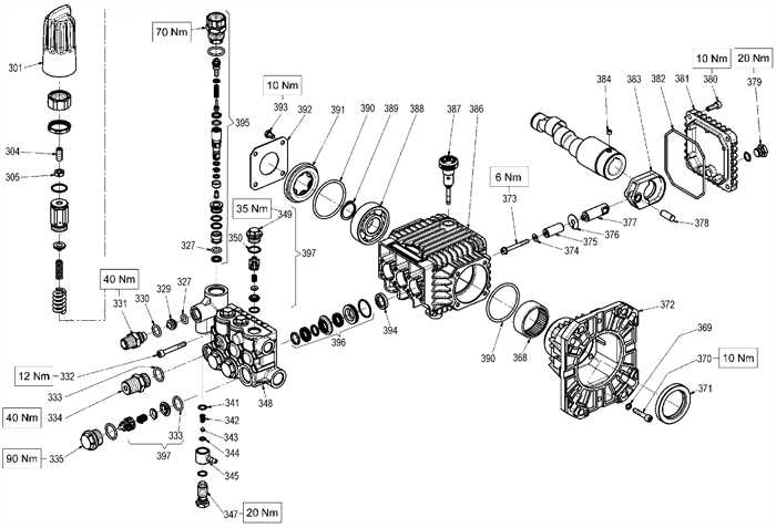 parts washer parts diagram