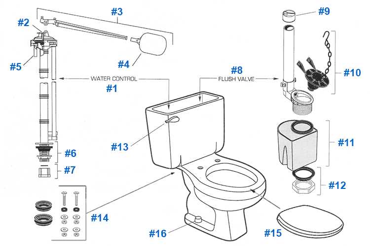 american standard bathtub faucet parts diagram