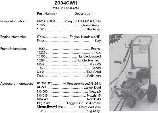 cat pressure washer pump parts diagram