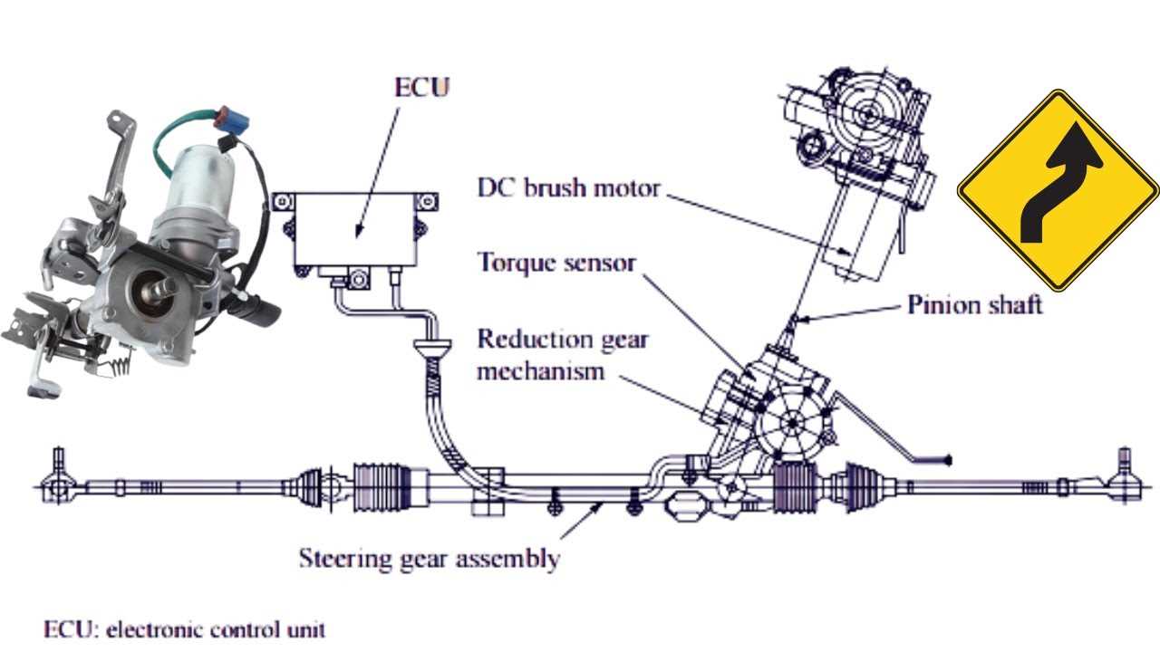 steering diagram parts