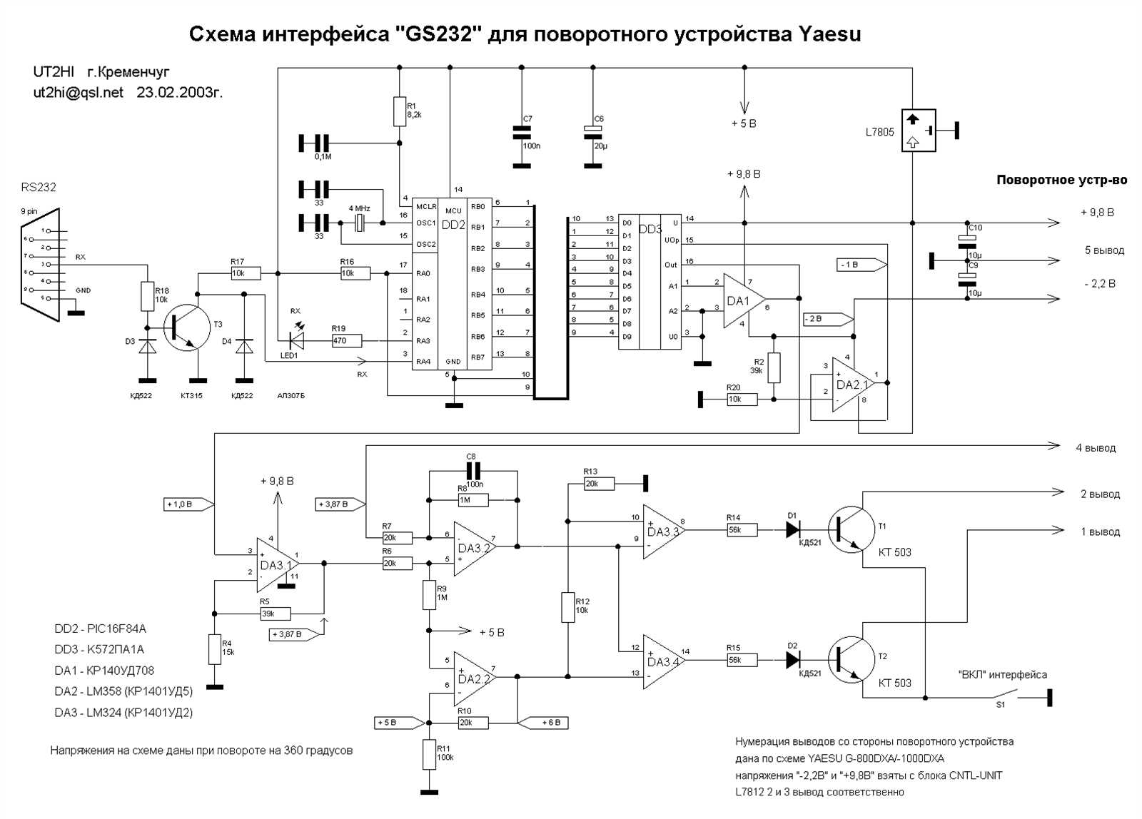 ldf7920st parts diagram