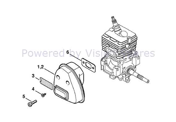 manual stihl fs 56 rc parts diagram