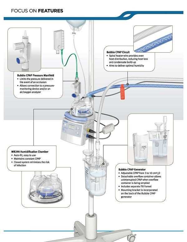 cpap machine parts diagram