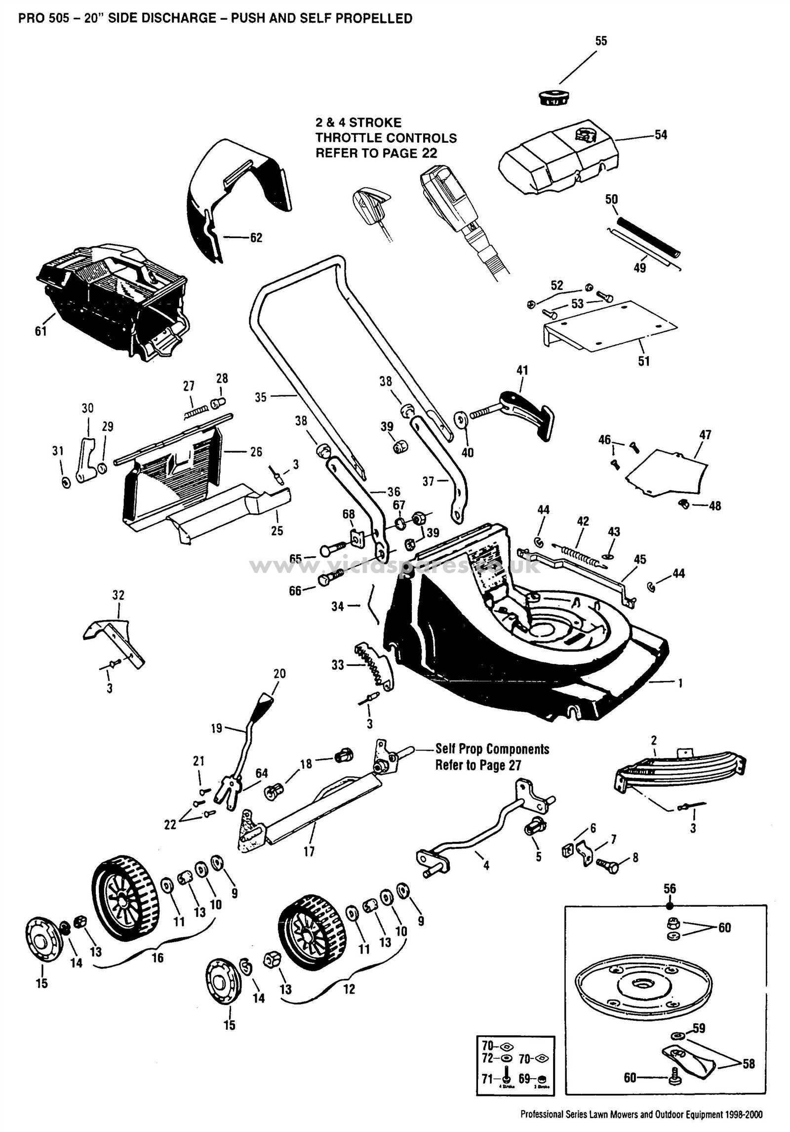 flymo parts diagram