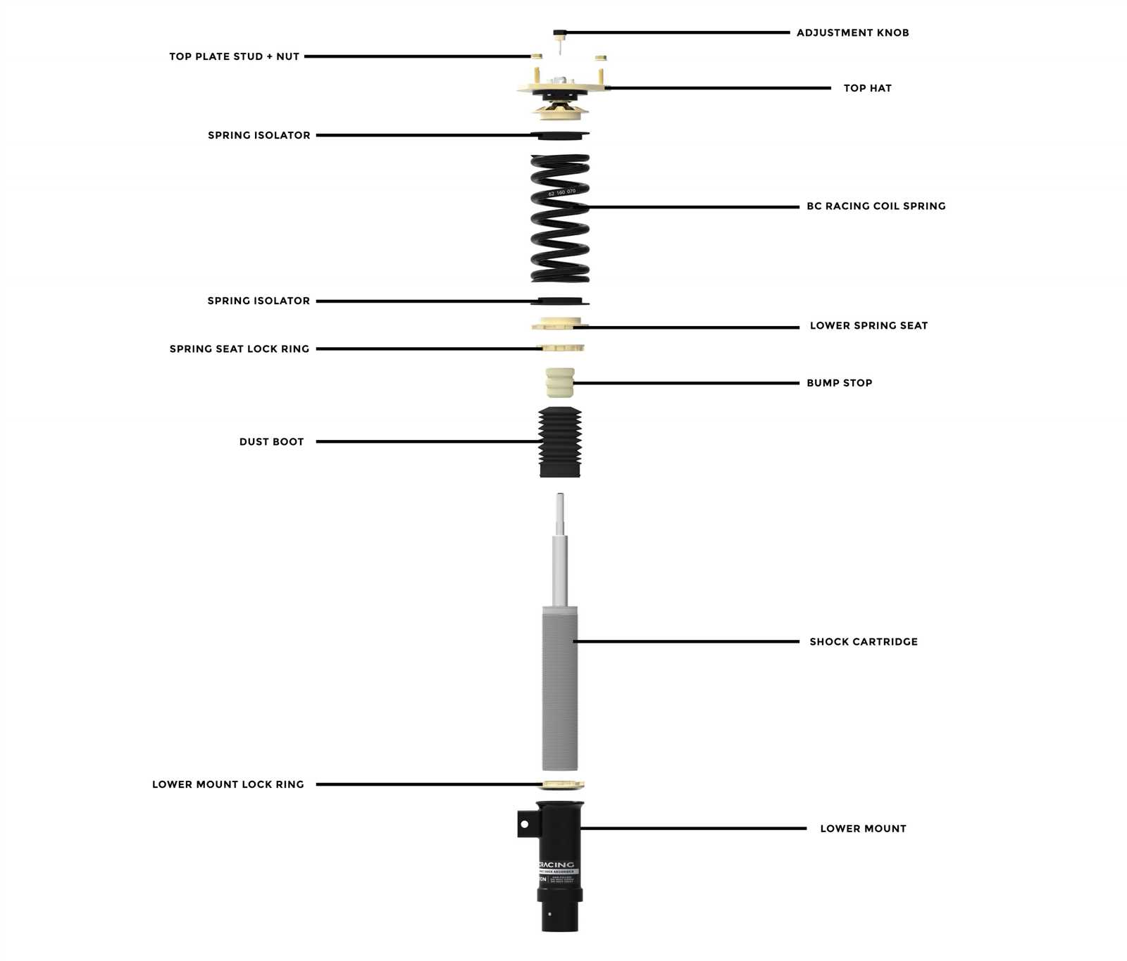 parts of a boot diagram