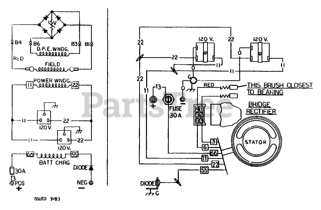 portable generator parts diagram