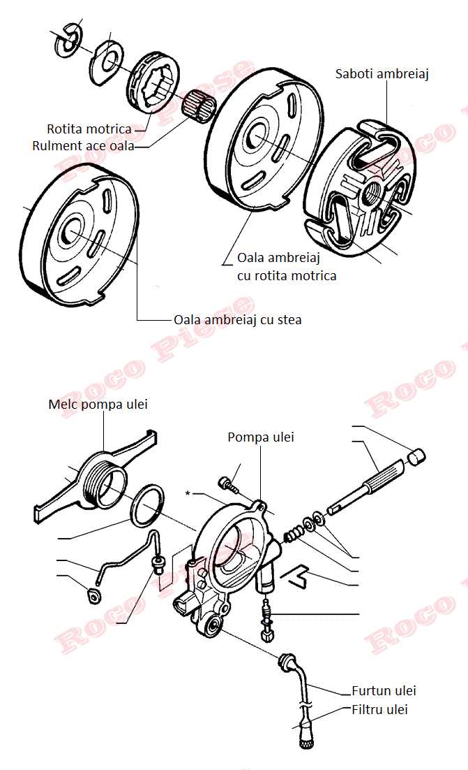 husqvarna 371k parts diagram