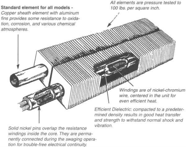 lb white heater parts diagram